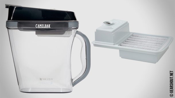 CamelBak Relay - водяные фильтры для дома CamelBak-Relay-photo-2