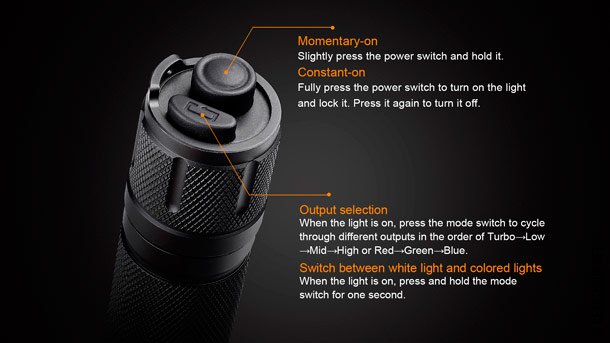Новый дальнобойный светодиодный фонарь Fenix TK32 Fenix-TK32-photo-3
