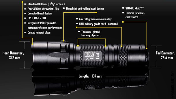 Новый светодиодный фонарь Nitecore P20UV Nitecore-P20UV-photo-3