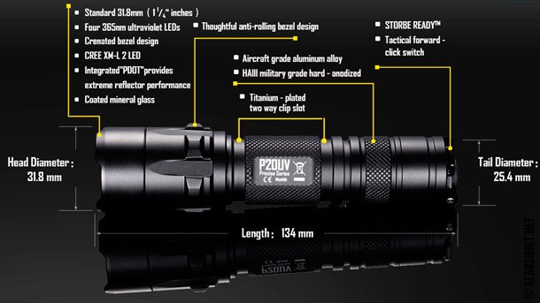 Nitecore-P20UV-photo-3