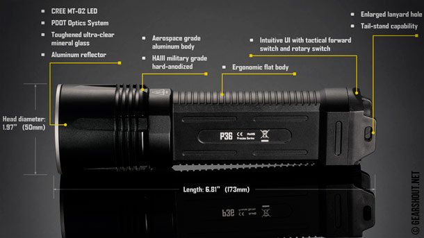 Ультрамощный поисковый фонарь Nitecore P36 Nitecore-P36-photo-5