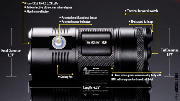 UM10, TM06 и EC21 - новые изделия от компании Nitecore Nitecore-TM06-photo-1