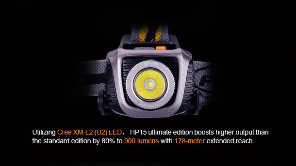 HL23 и HP15UE - новые налобные фонари от Fenix Fenix-HP15UE-photo-2