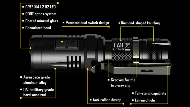 Небольшой и мощный светодиодный фонарь Nitecore EA11 Nitecore-EA11-photo-5