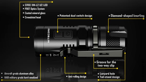 Карманный светодиодный фонарь Nitecore EC11 Nitecore-EC11-photo-5