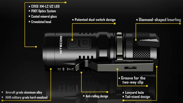 Nitecore-EC11-photo-5