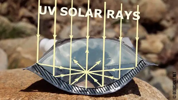 SOL Water - легкие и компактные обеззараживатели воды для полевых условий SOL-Water-photo-3