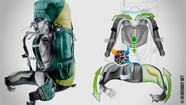 Deuter-Aircontact-2016-photo-2