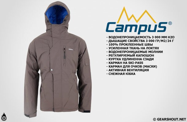 Campus-IMIR-7 Campus-IMIR-7