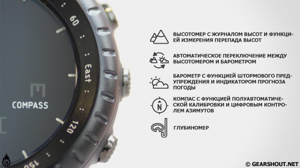 Suunto-Core-photo-3