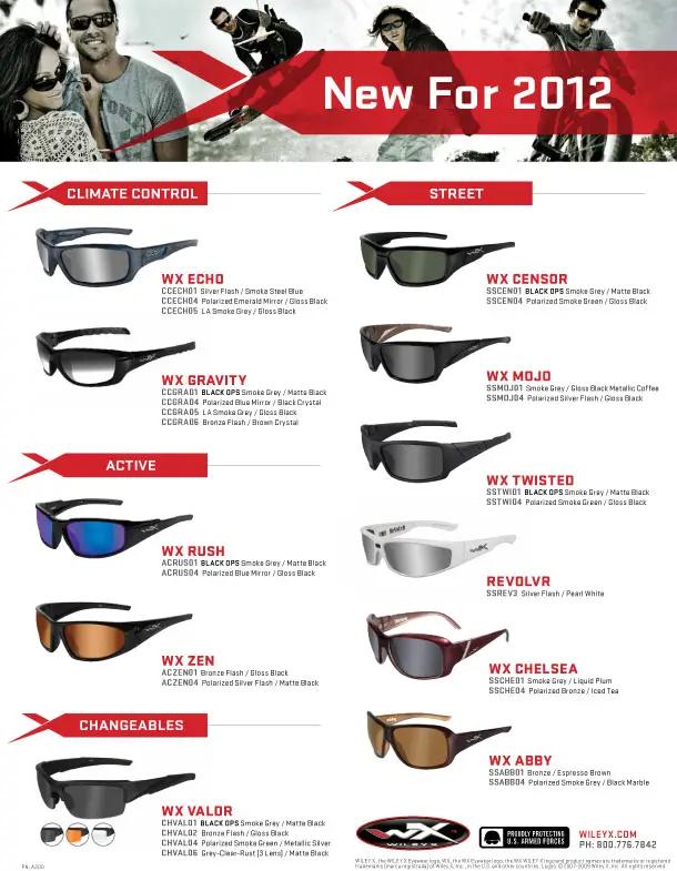 2012-New-Products