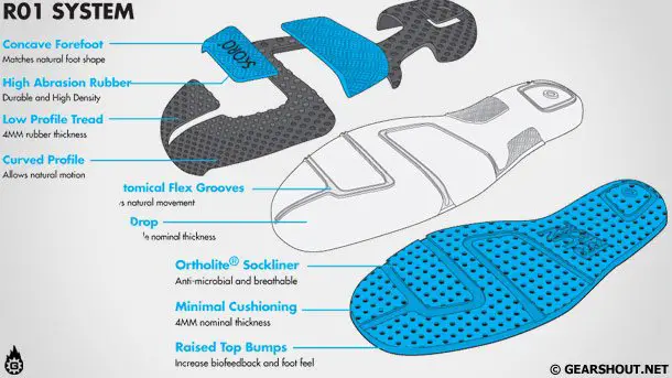 Skora-base-blue-5 Skora-base-blue-5