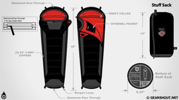 Hammock-Compatible-Sleeping-Bag-photo2 Hammock-Compatible-Sleeping-Bag-photo2