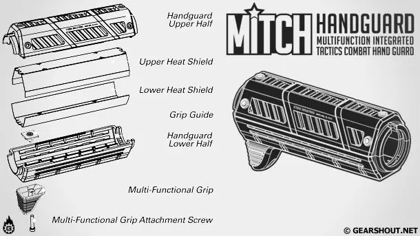 MITCH-Handguard-photo-3