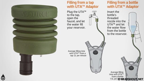 Source-Universal-Tube-Adapter-photo-2