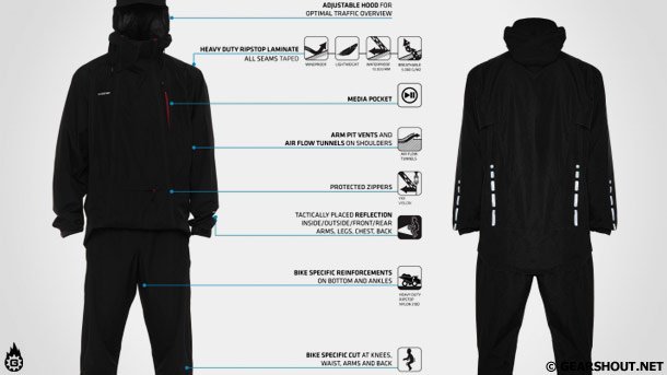 BikeSuit-photo-3 BikeSuit-photo-3