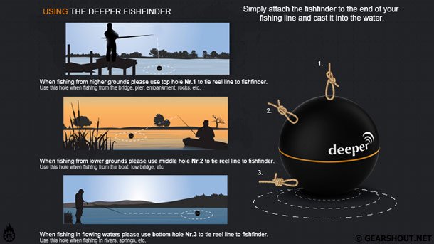 Deeper-Smart-Fishfinder-photo-3 Deeper-Smart-Fishfinder-photo-3