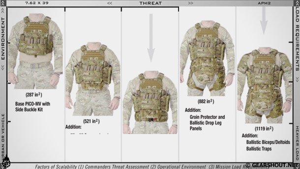 PICO-MV-Plate-Carrier-photo-3