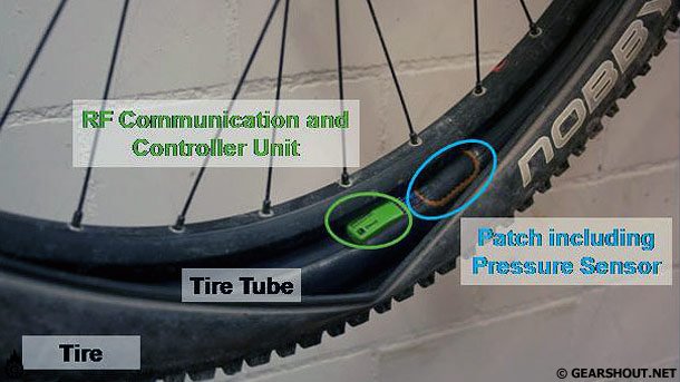 Bike-Tire-Pressure-System-photo-2