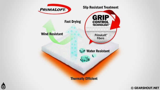 PrimaLoft-Grip-Technology-1