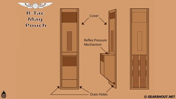 R-Tactical-Reflex-Mag-Pouch-photo-1