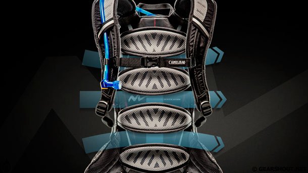 CamelBak-NV-Back-Panel-photo-1