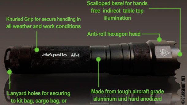 Apollo Flashlight AP-1 - мощный светодиодный фонарь Apollo-Flashlight-AP-1-photo-2