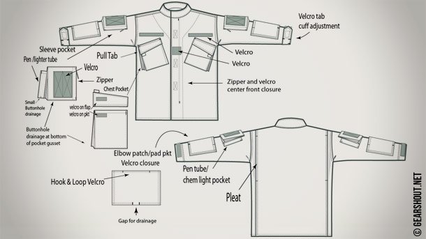 Hyde-Definition-Pathfinder-BDU-photo-3