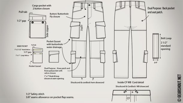 Hyde-Definition-Pathfinder-BDU-photo-4