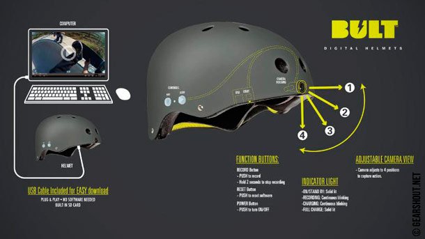 BULT-Digital-Helmets-photo-2