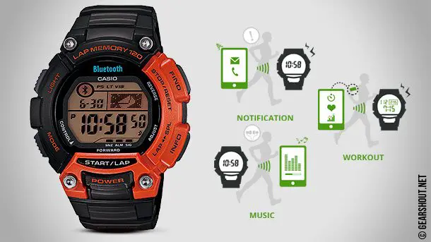 G shock stb 1000 hotsell