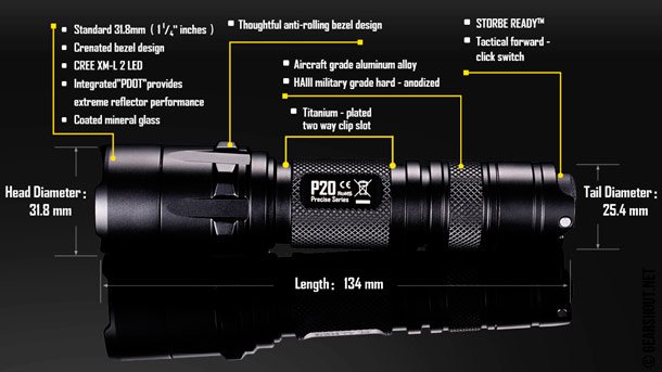 Новый мощный светодиодный фонарь Nitecore P20 Nitecore-P20-photo-4