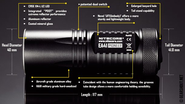 Nitecore-EA41-photo-3