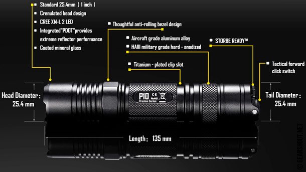 Новый тактический фонарь Nitecore P10 Nitecore-P10-photo-3