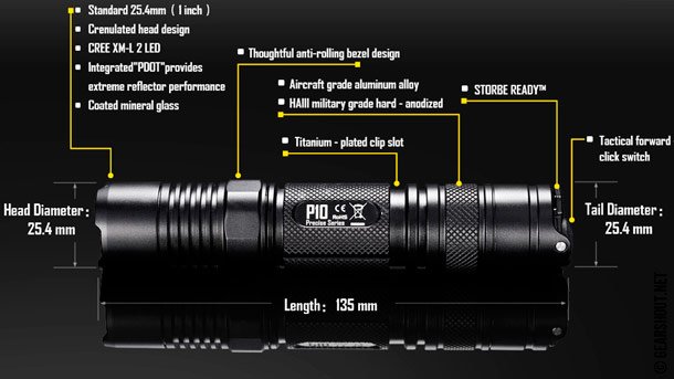 Nitecore-P10-photo-3