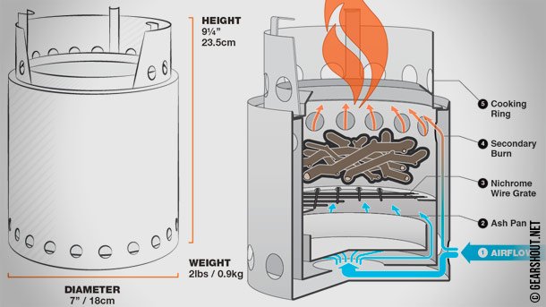 Solo-Stove-Campfire-photo-4