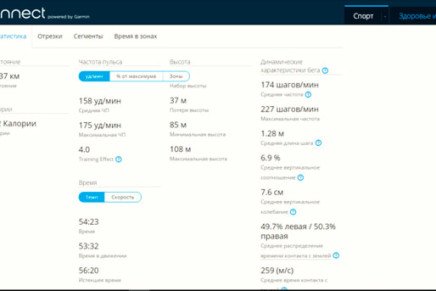 Обзор умных мультиспортивных часов Garmin Forerunner 630 Garmin-Forerunner-630-Reviev-2016-photo-20-436x291