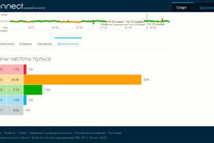 Обзор умных мультиспортивных часов Garmin Forerunner 630 Garmin-Forerunner-630-Reviev-2016-photo-21-436x291