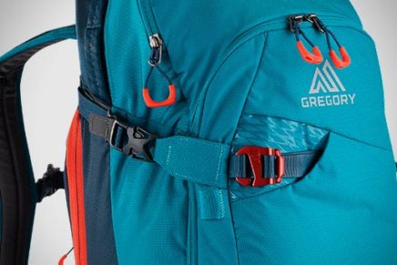 Gregory возвращаются на рынок горнолыжных рюкзаков - Targhee Packs 2016 Gregory-Targhee-Packs-2016-photo-4-436x291