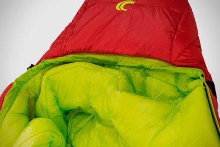 Carinthia готовит на 2018 г. новую модель трёхсезонного спальника - Carinthia G250 Sleeping Bag Carinthia-G250-Sleeping-Bag-2018-photo-5-436x291