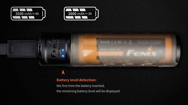 Fenix-ARE-X11-Charging-Kit-2018-photo-4