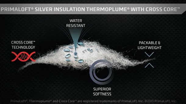 PrimaLoft представила новые синтетические утеплители с технологией Cross Core PrimaLoft-Cross-Core-Insulation-2019-photo-4