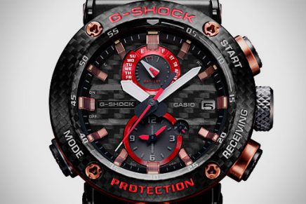 Casio представила новые варианты оформления часов GravityMaster GWR-B1000 и G-Shock GA-2000 Casio-GravityMaster-GWR-B1000X-1A-Watch-2019-photo-4-436x291