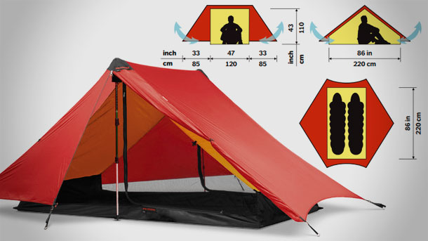 Hilleberg-Anaris-Tent-Video-2020-photo-2