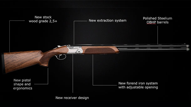 Beretta-694-Shotgun-2019-photo-2