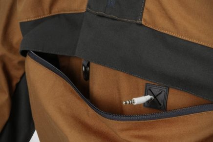 Helikon-Tex открыла прием заказов на полевую куртку-анорак HTX Woodsman Anorak Helikon-Tex-HTX-Woodsman-Anorak-Jacket-2019-photo-5-436x291