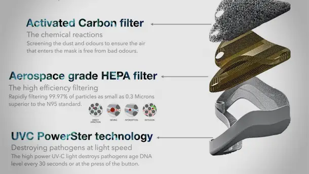 Redcliffe-Healthcare-Leaf-HEPA-Mask-2020-photo-3