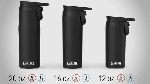 Camelbak-Forge-Flow-Insulated-Stainless-Steel-Bottle-2021-photo-5