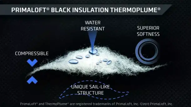 PrimaLoft-ThermoPlume-Video-2021-photo-2