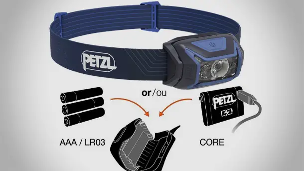 Petzl-Actik-LED-Headlamp-2022-photo-3